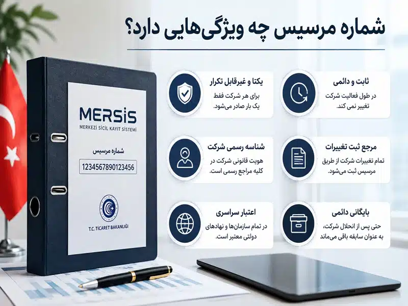 مرسیس (MERSIS) در ترکیه چیست؟ راهنمای کامل دریافت شماره مرسیس شماره مرسیس چه ویژگیهایی دارد؟