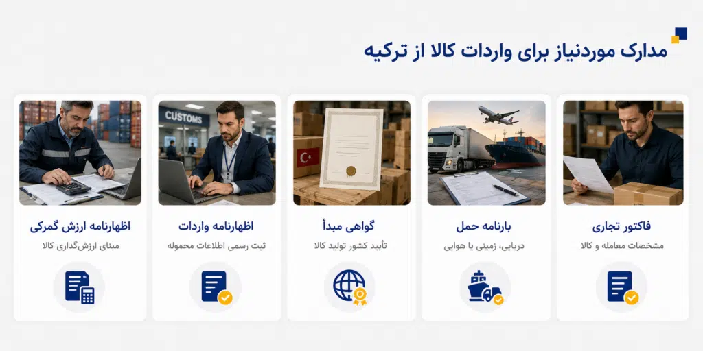 واردات از ترکیه ۲۰۲۶؛ مراحل، هزینه و پرسودترین کالاها
