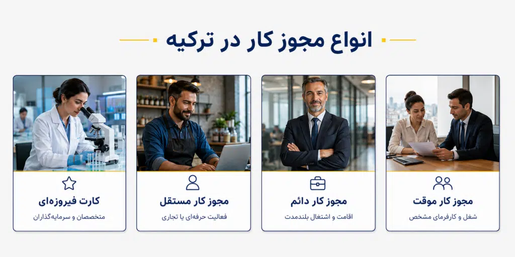 چالیشما ایزین ترکیه چیست؟ چالیشما ایزین ترکیه چیست؟
