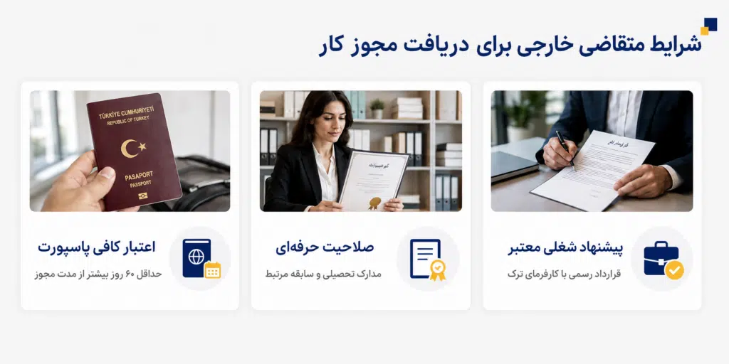 چالیشما ایزین ترکیه چیست؟ شرایط، هزینه و مدارک ۲۰۲۶
