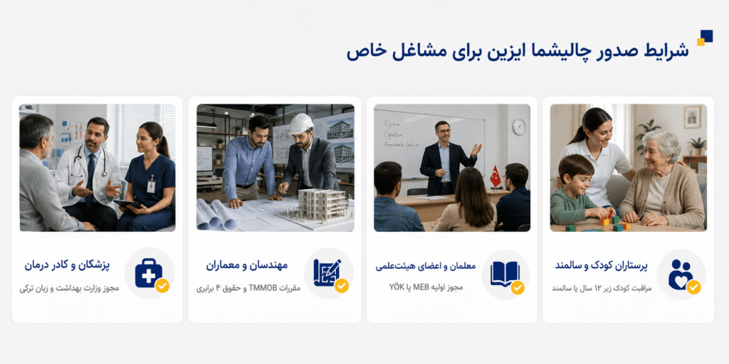 چالیشما ایزین ترکیه چیست؟ شرایط، هزینه و مدارک ۲۰۲۶ چالیشما ایزین ترکیه چیست؟ شرایط، هزینه و مدارک ۲۰۲۶