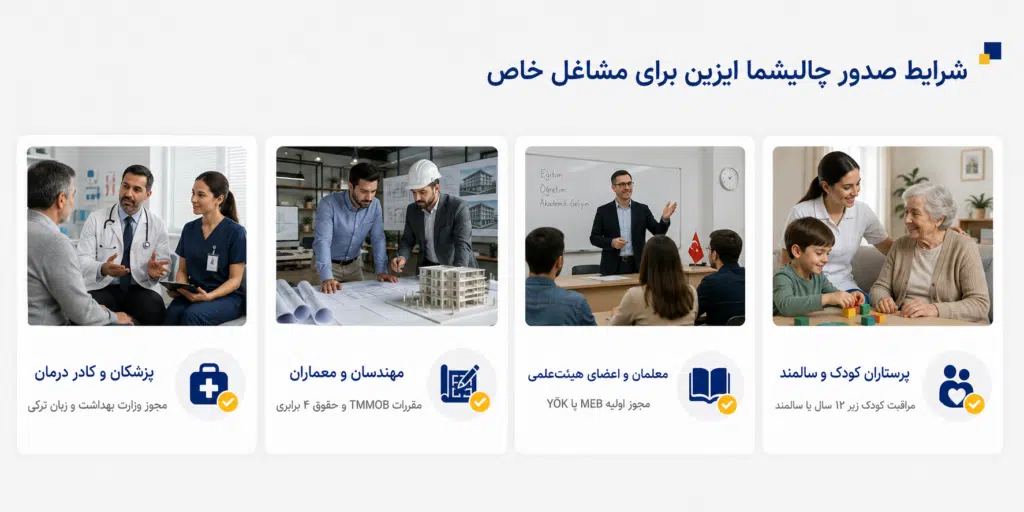 چالیشما ایزین ترکیه چیست؟ شرایط، هزینه و مدارک ۲۰۲۶