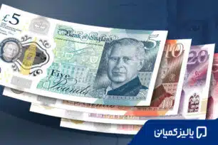 بهترین بانک انگلستان برای ایرانیان ۲۰۲۶؛ مقایسه بانک‌ها