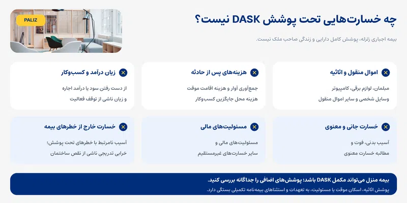 بیمه زلزله در ترکیه؛ راهنمای کامل DASK، هزینه و پوشش در ۲۰۲۶ بیمه زلزله در ترکیه؛ راهنمای کامل DASK، هزینه و پوشش در ۲۰۲۶