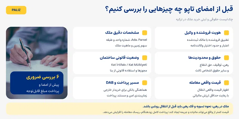 تاپو چیست؟ راهنمای کامل سند تاپو در ترکیه، انواع، هزینه و مراحل دریافت