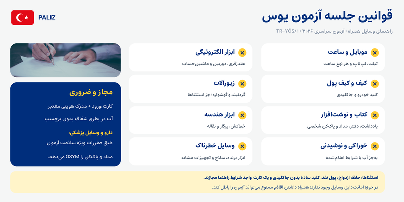 آزمون یوس YÖS ترکیه ۲۰۲۶؛ شرایط، هزینه و زمان برگزاری آزمون یوس