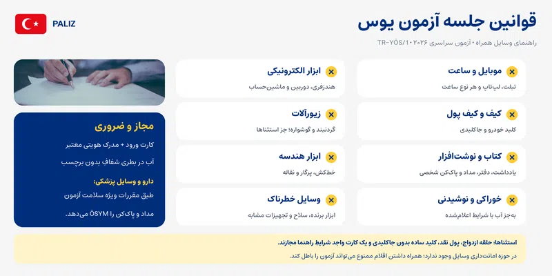آزمون یوس YÖS ترکیه ۲۰۲۶؛ شرایط، هزینه و زمان برگزاری آزمون یوس