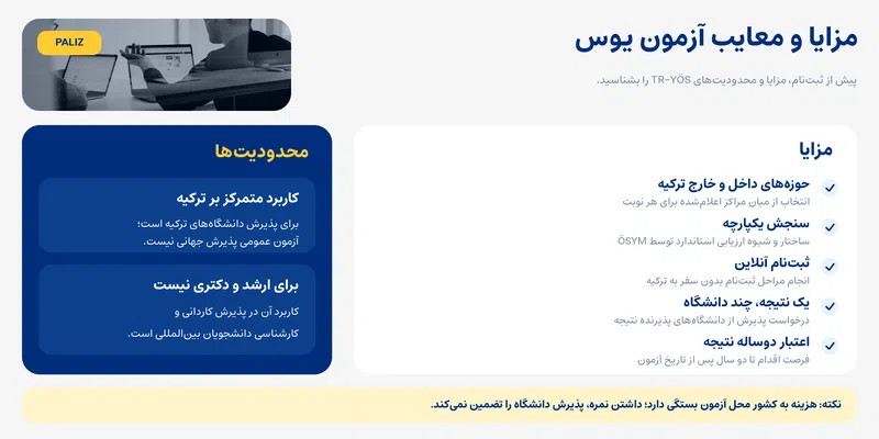 آزمون یوس YÖS ترکیه ۲۰۲۶؛ شرایط، هزینه و زمان برگزاری آزمون یوس